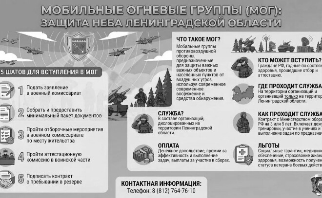 В Ленобласти формируют мобильные огневые группы для защиты объектов